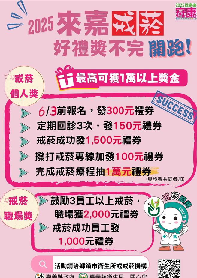 嘉义县卫生局鼓励民眾戒菸顾身体，推出「来嘉戒菸好礼奖不完」活动。(嘉义县政府提供／吕妍庭嘉义传真)