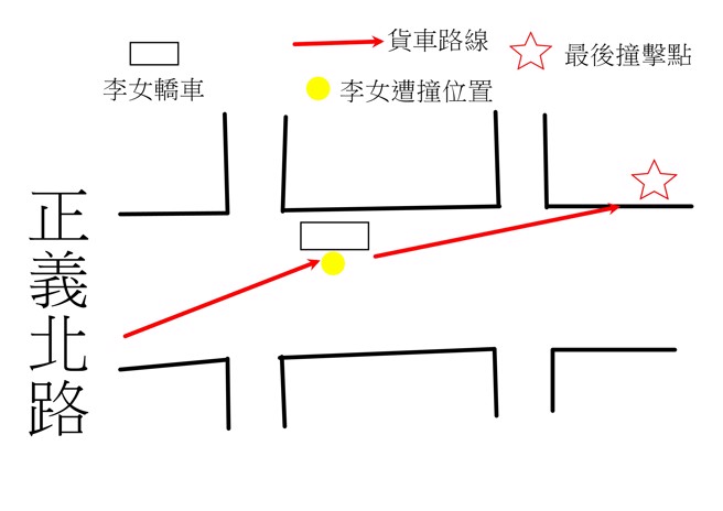 车祸现场平面图。（翻摄画面）