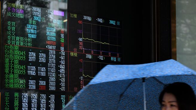 台股融资维持率跌至145％，为去年8月5日指数重挫1,807亿元后的新纪录。图／王德为