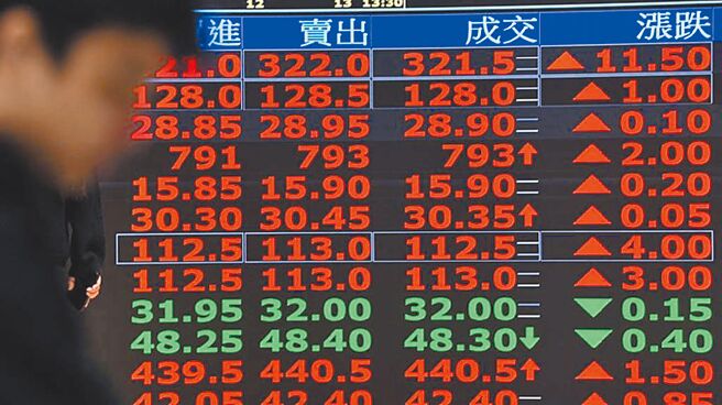 图／本报资料照片