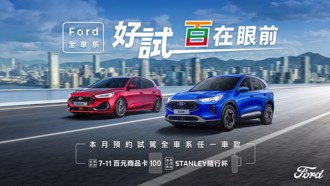 New Ford Focus 全新年式75.9萬起 