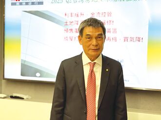 顏炳立看房市：死死昏昏去