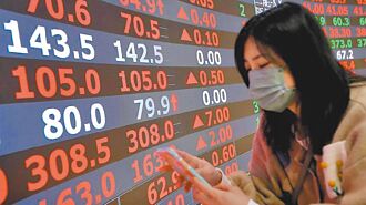 台指期 外資淨空單微增