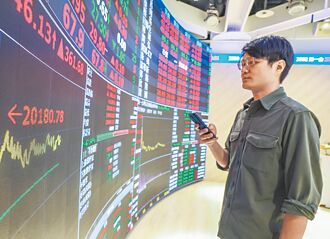 聚陽、志強營運熱 權證放閃