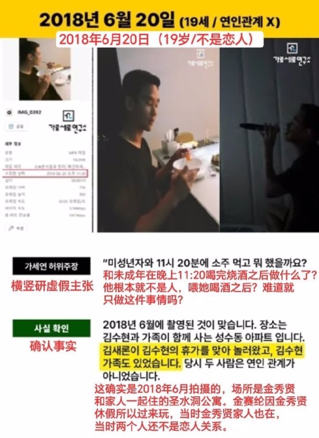 金秀贤方强调影片中还有其他家人在，和金赛纶当时并未交往。（图／翻摄自微博）