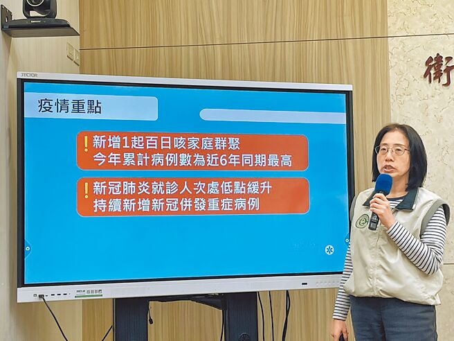 疾管署表示，國內百日咳疫情升溫，病例數創下6年來同期最高。（鄭郁蓁攝）
