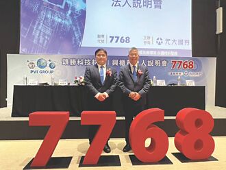 頌勝 空降興櫃周漲幅冠軍