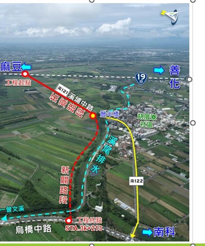南科塞车有解！工务局推动「南121线溪埔中路拓宽暨新辟道路衔接乌桥中路」工程，5月动工，预计后年完工。（工务局提供／曹婷婷台南传真）