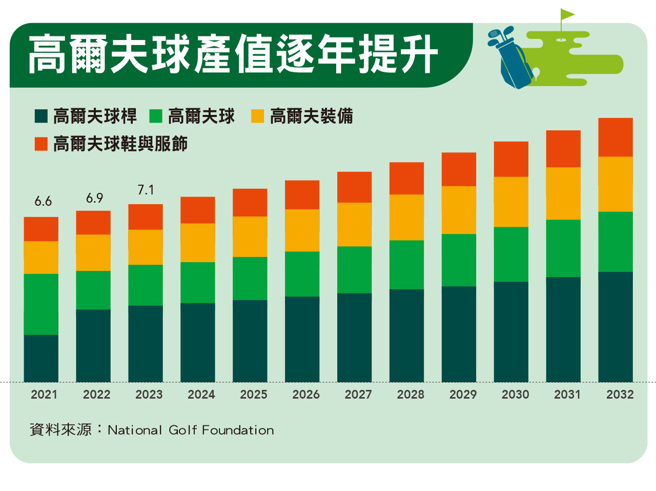 (图/先探投资周刊提供)