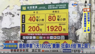 連假到！台南赤崁樓旁停車場單日漲到1920元 遊客嘆：國旅不意外
