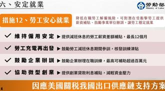 勞動部4大措施 防美關稅重拳衝擊勞工