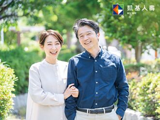 凱基人壽 回歸分紅保單市場