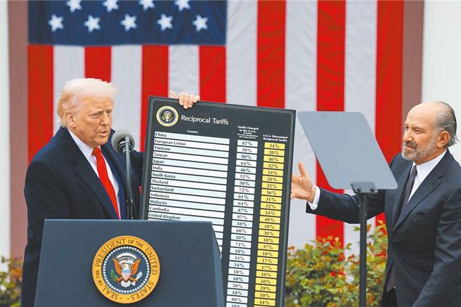 美国总统川普（左）在白宫玫瑰园，与商务部长卢特尼克（右）拿着手板宣布实施对等关税国家，其中对台湾开徵32％关税。（路透）