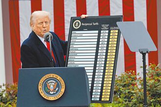 工商界疾呼談判 爭取降至25％