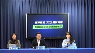 32％重稅恐重擊中小企業 藍營痛批賴清德還在神隱