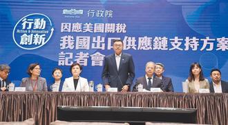 時論廣場》川普出招 台灣還有一張王牌（黃齊元）