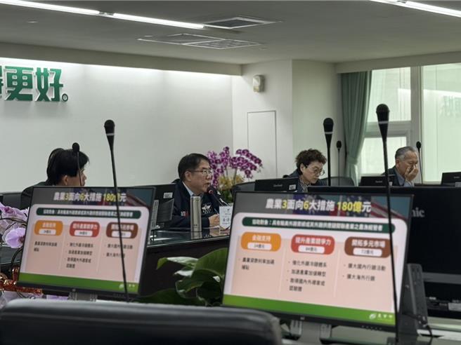 台南市长黄伟哲（中）6日召集各局处相关局处，组成「针对美国政府关税紧急应变小组」。（台南市政府提供／曹婷婷台南传真）