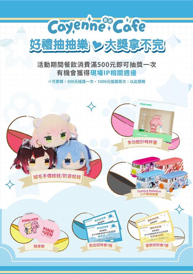  Cayenne Café 凯岩咖啡「玩偶主题月期间限定店」餐饮消费满500元即可参与抽奖1次，有机会赢得绒毛娃娃或期间限定店独家周边商品等限定好礼。（Cayenne Café 凯岩咖啡提供／徐梓榕台北传真）