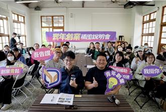 從單車國手到農創典範 高雄青創補助讓青年築夢