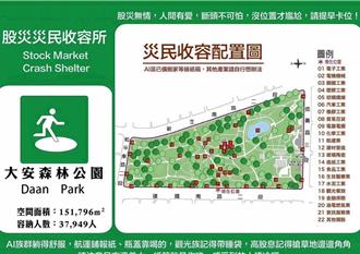 台股大跌網諷睡公園 南紡購物中心粉專跟風發文