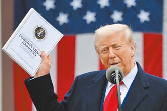 美築高牆 漸退出國際貿易體系