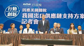 川普出招 台灣還有一張王牌