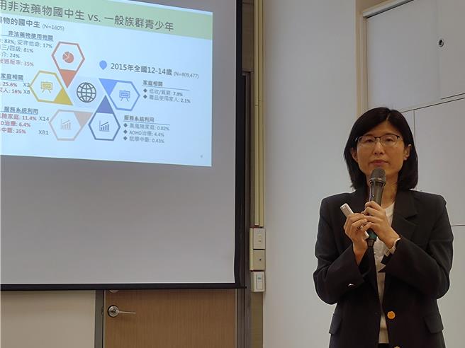 國衛院研究發現，曾使用非法藥物的國中生，其家庭與社會背景普遍劣勢，例如35％曾經中斷就學，是一般青少年的81倍，國衛院神經及精神醫學研究中心合聘研究員陳娟瑜指出，家長常認為孩子使用毒品是因為交到壞朋友，其實這已經是下游因素，應回到上游因素，針對高風險家庭、學校適應問題等因子做預防。（王家瑜攝）