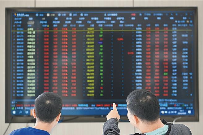 关键时刻大陆国家队出手稳市 都买了什么？（中新社）