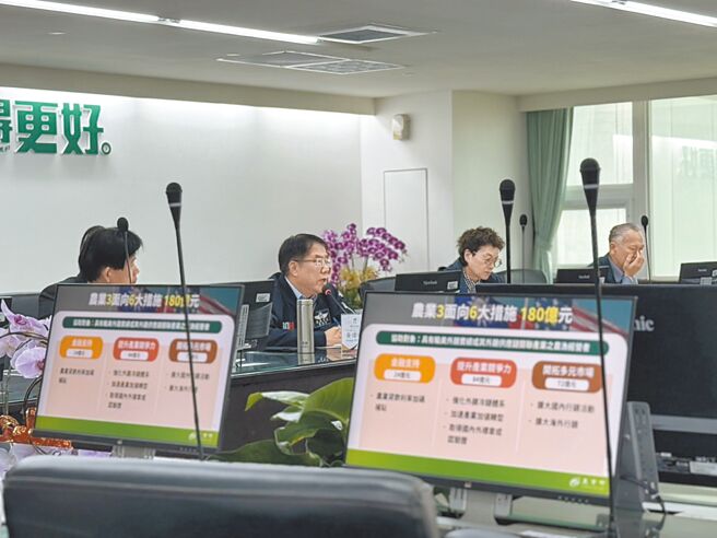 台南市长黄伟哲（左二）6日召集各局处相关局处，组成「针对美国政府关税紧急应变小组」。（台南市政府提供／曹婷婷台南传真）