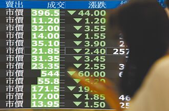 繫緊安全帶 高盛降評減碼台股