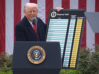 美科技業 恐遭毀滅性打擊