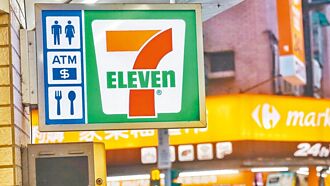 內需食品、通路股 股價有撐