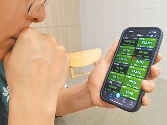 股災好焦慮 精神科恐湧看診潮