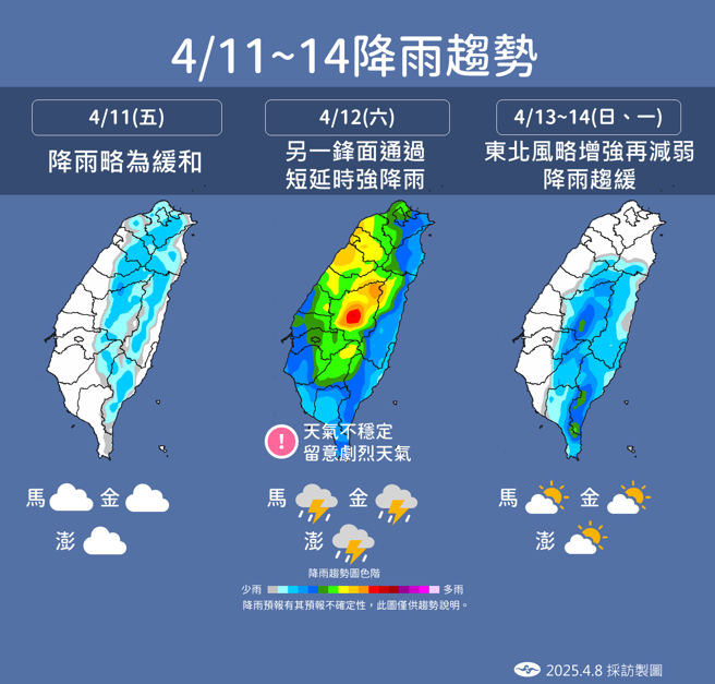 周六另一波锋面通过，雨势更大，接着周日冷空气南下转凉。（气象署提供）