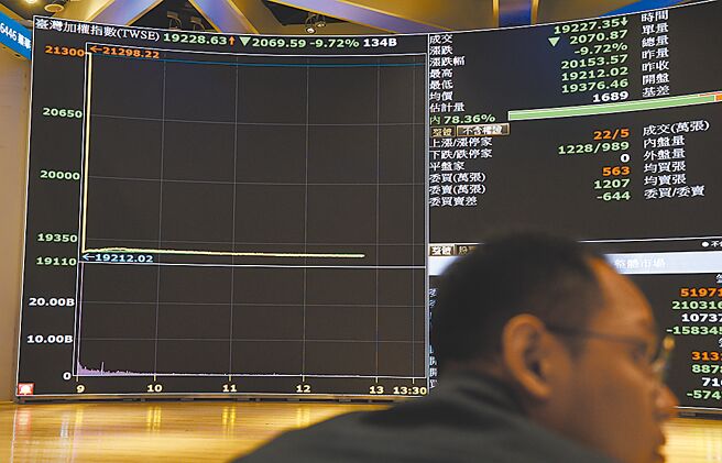 图／本报资料照片