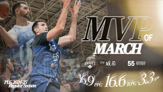 PLG》富邦勇士「双十机器」威希 获3月MVP
