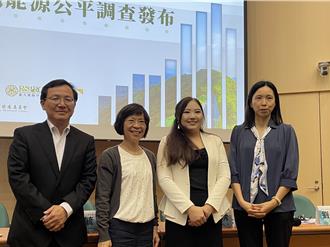 經濟弱勢易陷「能源貧窮」 台大盼政府成立氣候衝擊基金