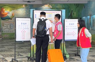 新北市國小暨幼兒園教師甄選 缺額4／17公告