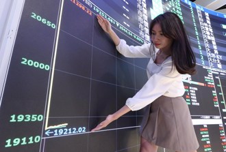 上市融資維持率118.1％創新低  超越金融海嘯