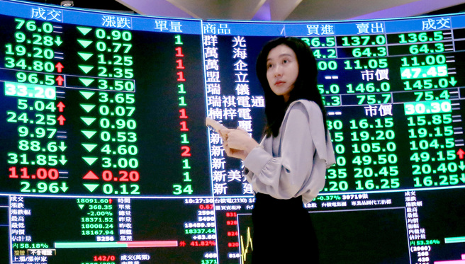 美國總統川普的對等關稅措施9日生效，即使國安基金進場護盤，台北股市盤中依舊失守18000點。（范揚光攝）