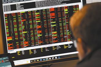 市場趨勢－國際證券市場交割週期縮短趨勢及配套