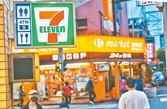 內需族群法人挺 逆勢抗跌