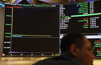 掌握供應鏈重組 聚焦台股領導企業