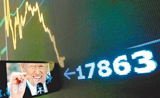 國安基金出師不利 台股崩千點