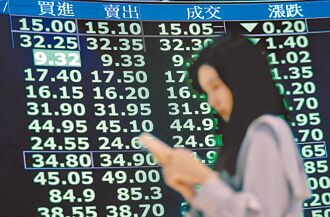 證交所祭獎勵 逾20家實施庫藏股