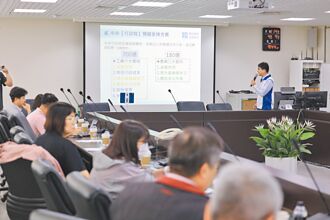 關稅風暴 南投企業盼凍漲電價