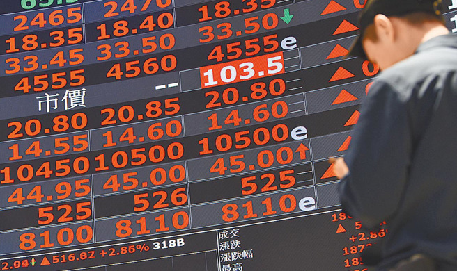 台股今（15日）开高走高，早盘上涨将近200点，盘中持续获买盘支持。（本报资料照片）