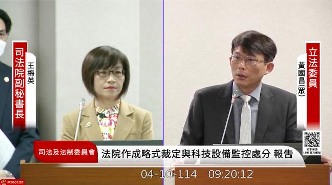 司法院副秘书长王梅英说，合议庭审判长邱忠义1日写了签呈，自请免兼庭长，预计14日派令生效。（摘自国会频道）