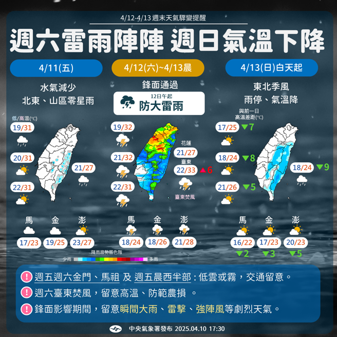 气象署分析未来天气趋势。（气象署提供）