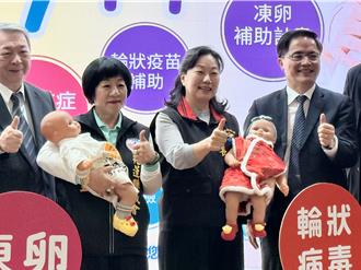 鼓勵女性癌友保「生機」 花縣府凍卵補助6萬元